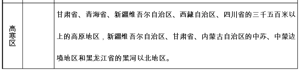 佳木斯到哈尔滨高铁（哈佳高速铁路）5
