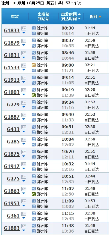 徐州至郑州高铁具体路线怎么走（徐州至郑州高铁时刻表）2