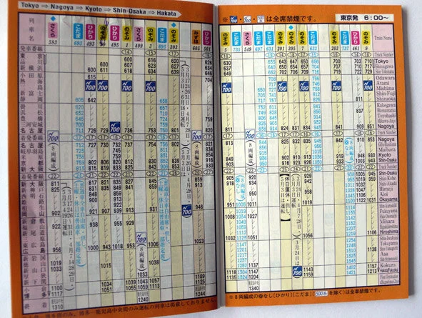 日本地铁怎么买票（日本铁路联票）