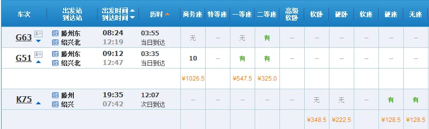 中国哪些城市有高铁(绍兴到枣庄的高铁)2