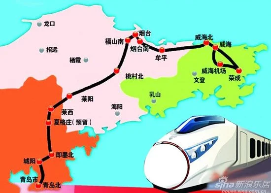 铁路等级的中国传统分级（中国铁路远期）