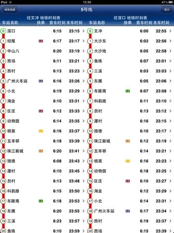 广州地铁5号线最晚几点停运（地铁5号几点下班最晚的时间）