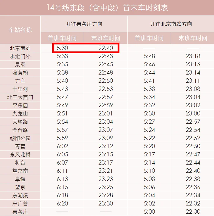 灯市口怎么去北京西站地铁求解答（汉庭北京灯市口地铁站）