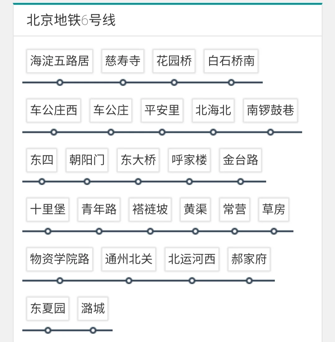广州地铁6号线二期线路图东延段经过哪些地方何时开通（6号线地铁2期线广场路站）