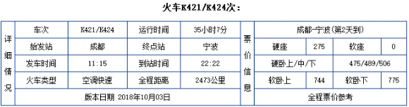 高铁2334次列车途径停靠站（宁波到新余高铁时刻表）5