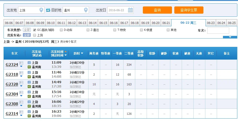 高铁上饶到金华可以在温州站下车吗（上饶到温州高铁）3