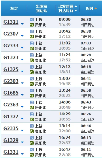 高铁2334次列车途径停靠站（凯里到上饶高铁）3