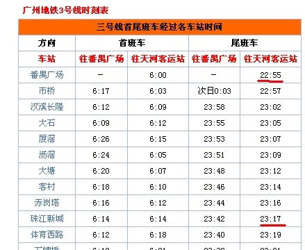 番禺广场地铁站早班车几点（番禺广场地铁末班车几点）2