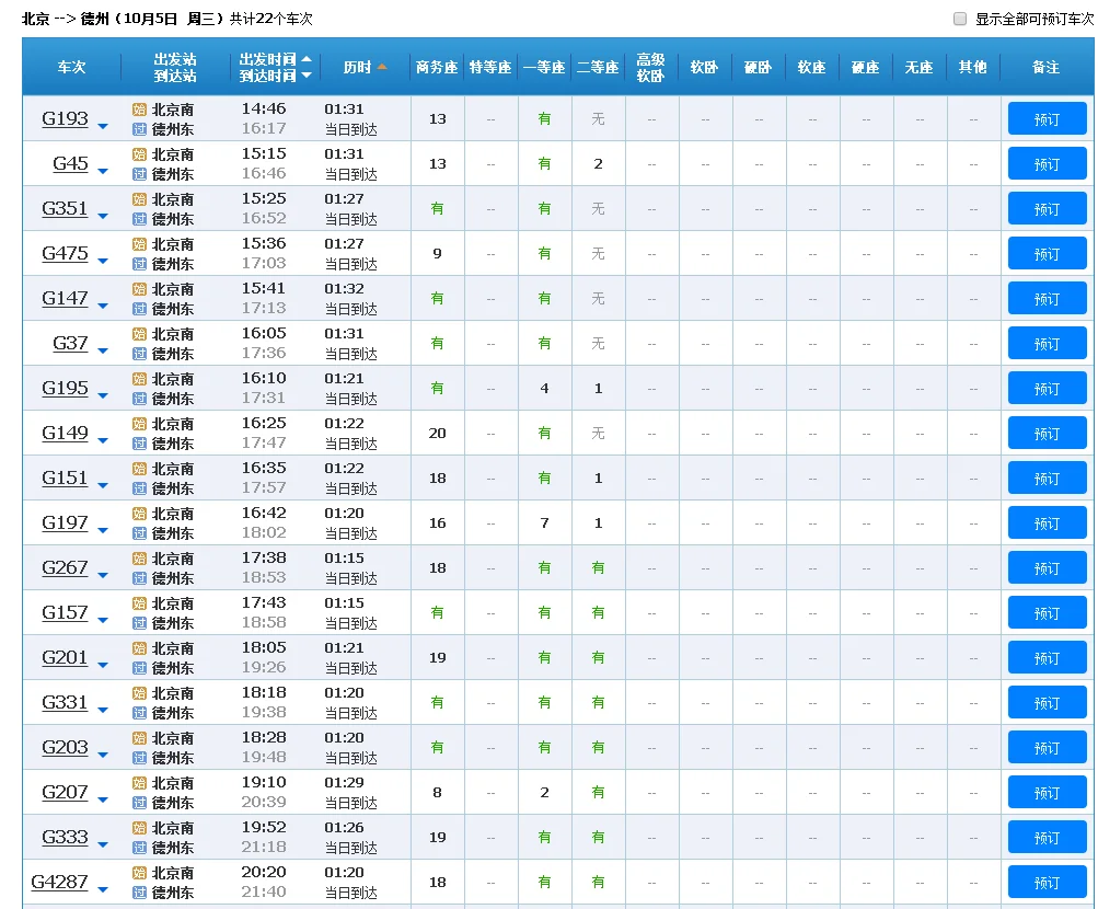 北京至德州的高铁线路有哪些站点（经过德州的铁路线）1