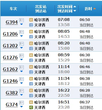 驻马店至广州高铁全部车次（驻马店到哈尔滨的高铁）2