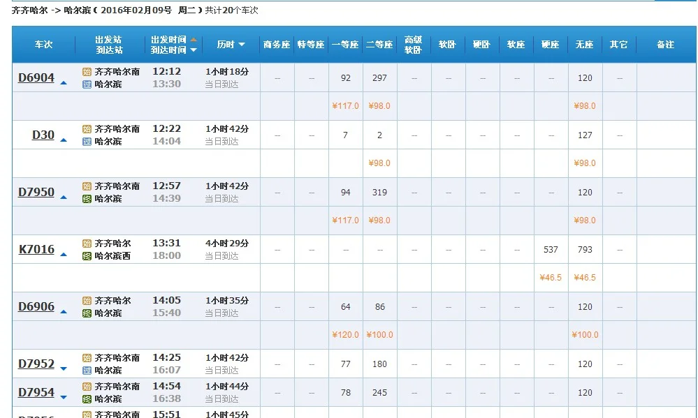 齐齐哈尔到哈尔滨的高铁的时刻表（齐齐哈到哈尔滨高铁）6