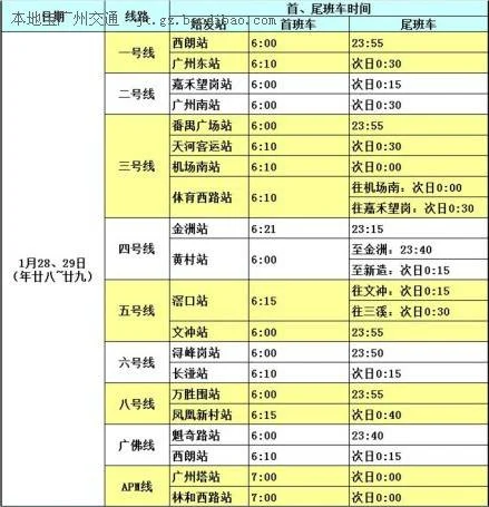 广州地铁营业时间表(广州地铁晩上营业时间)4