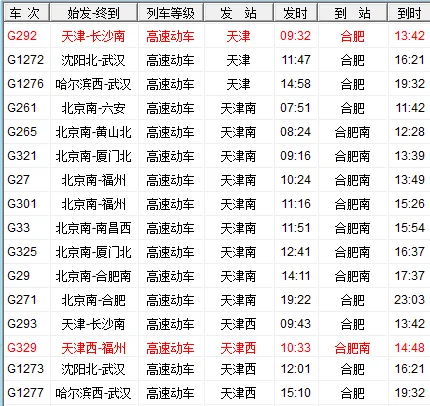 天津南站至合肥的高铁动车组中间经过几站(从天津到合肥的高铁)