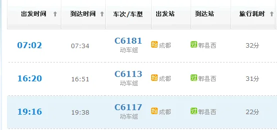 成都东站到郫县地铁怎么走(成都到郫县坐地铁)1