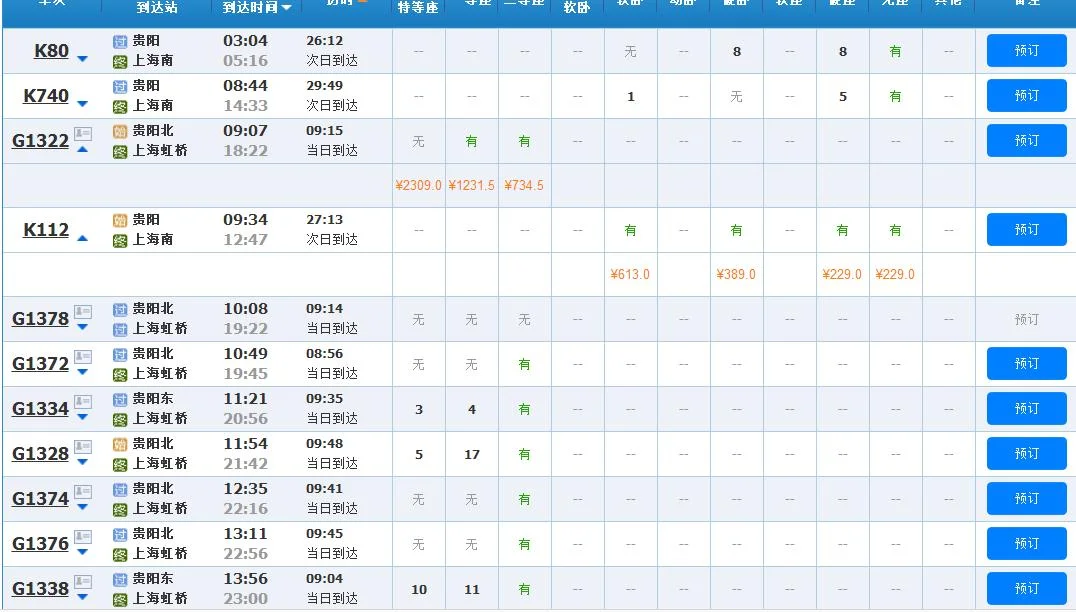 从贵阳乘高铁到上海需要多久（贵州到上海高铁）2