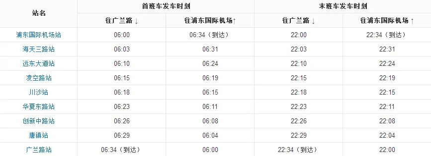 地铁2号线能到浦东机场T1吗(地铁2号线直接到浦东机场吗)1