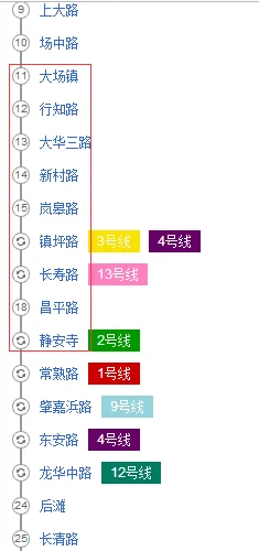 上海市宝山区在几号地铁线（上海地铁大场）