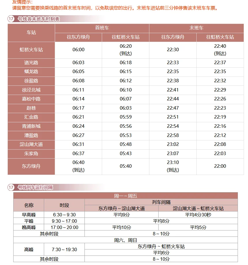 上海地铁17号线几点开始运营（上海地铁最晚几点结束17号线）3