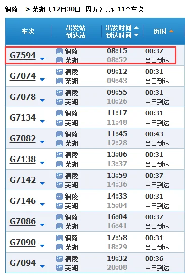 铜陵到芜湖的高铁在哪上车（芜湖到铜陵的高铁）2
