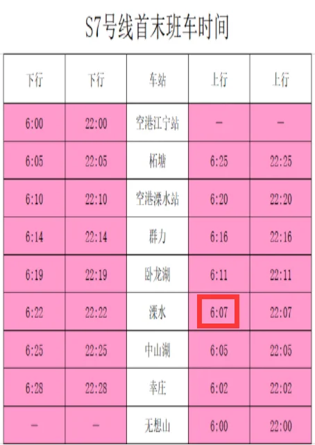 溧水汽车站到南京南站多长时间有一班车（溧水到南京南地铁时刻表）