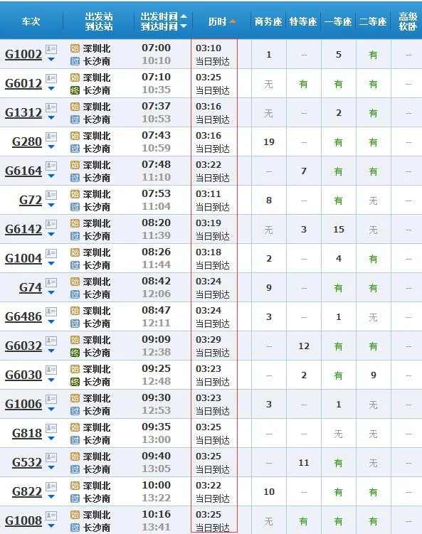 湖南长沙到深圳高铁时间表（深圳到长沙高铁时刻表）
