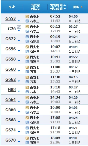 西安地铁一号线线路及时间（西安到石家庄有地铁一号线）4