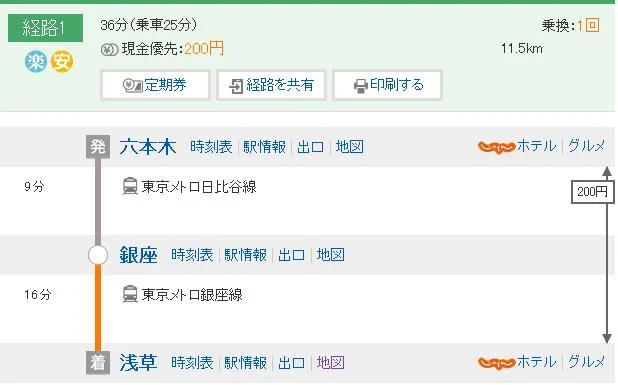 东京地铁晚上几点停止运营还是24小时通车（东京浅草地铁线路）2