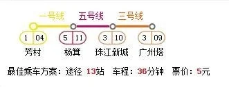 路线怎么去广州塔广州塔在哪里/怎么坐车(广州塔怎么去地铁)4