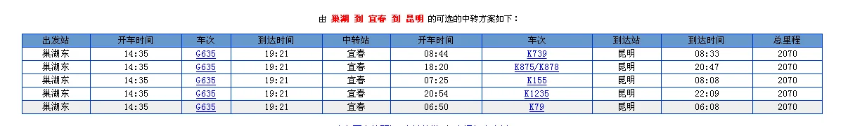 目前哪些城市有高铁（六安到昆明高铁）2