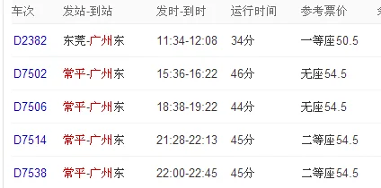 全国哪些城市开通了高铁（东莞到云浮高铁）2