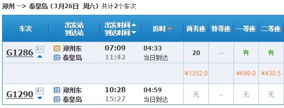 g1286高铁途经站点（g1286高铁时刻表）3