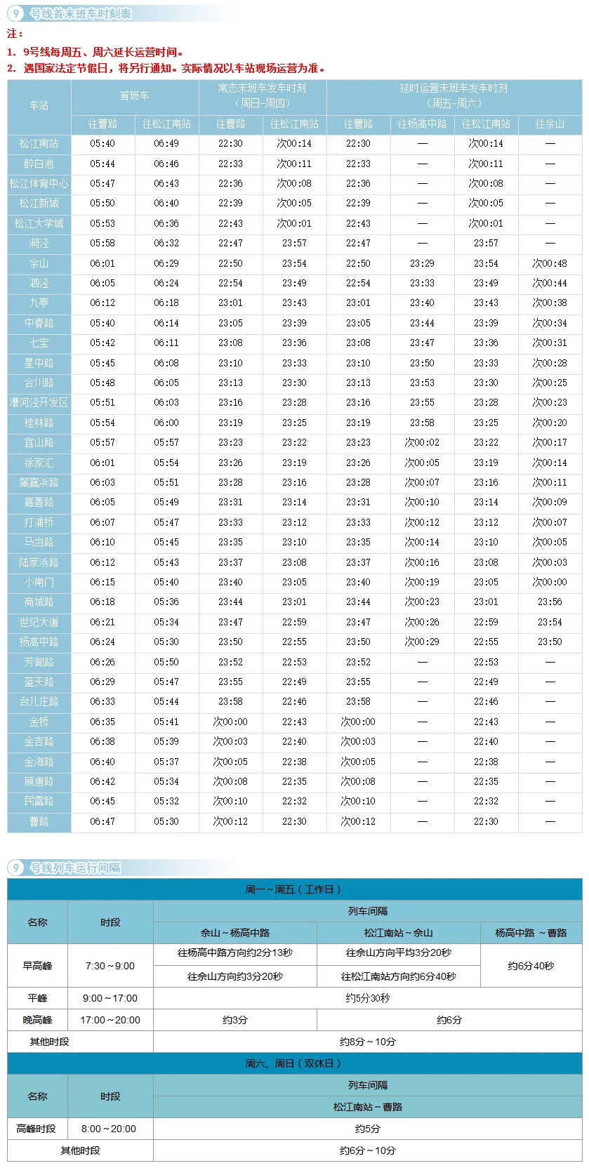 轨道交通9号线的路线图(苏州9号线地铁线站点)3