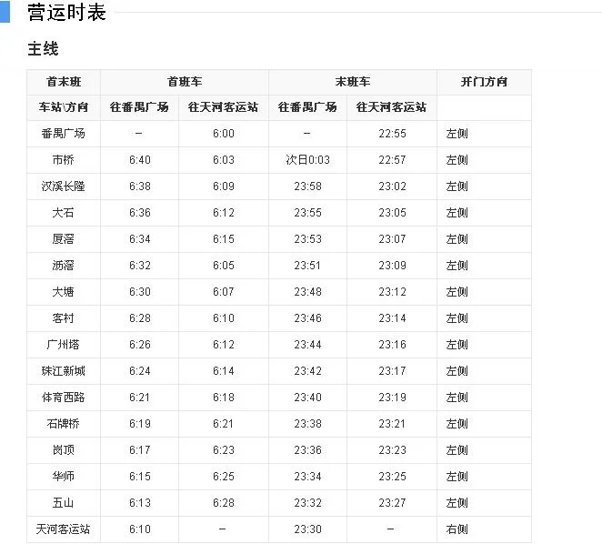 广州地铁三号线运营时间是几点到几点(广州地铁3号线最迟几点)