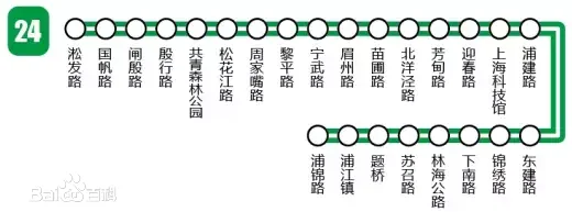 上海22号线地铁线路图（上海地铁新24号线规划图）