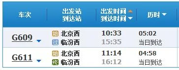 临汾到忻州高铁时刻表（临汾高铁时刻表查询）2