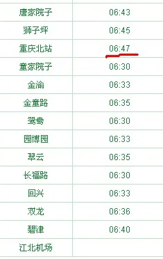 重庆轻轨早上几点开始运行（重庆北地铁首班时间）