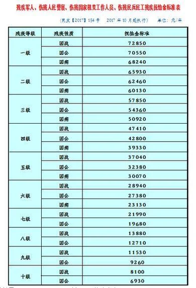 从罗湖坐地铁去东部华侨城怎么坐（坐地铁怎么到武汉市优抚医院）5