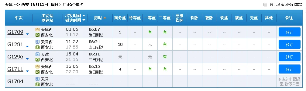 天津到西安高铁时刻表（天津到西安高铁）2