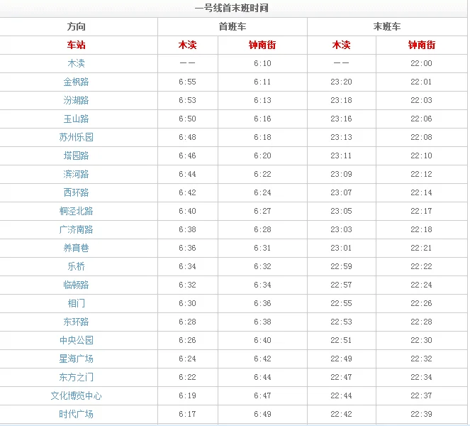 苏州地铁首末班车什么时间(苏州地铁坐车时间表)1