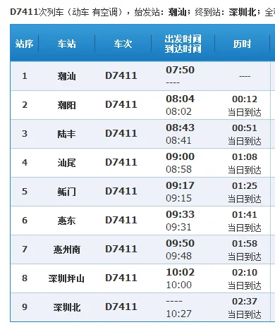 深圳有几个高铁站（深汕高铁站点）5