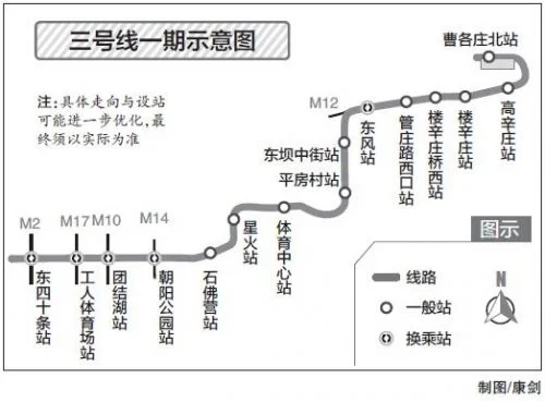 2020年北京地铁规划图(新机场线地铁规划图片)4