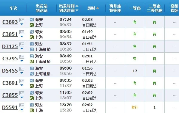 开车去海南走粤海铁路港还是海安港好（海安铁路）