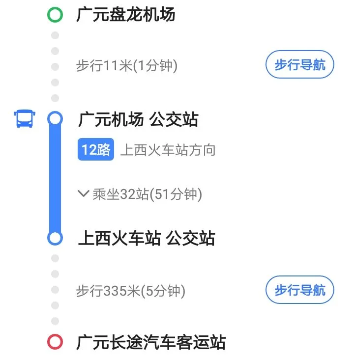 从成都到广元坐地铁在哪站下（广元地铁路线图）2