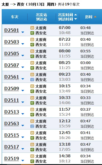 现在都那些城市开通了地铁还有哪些城市即将开通地铁(太原到西安的地铁)1