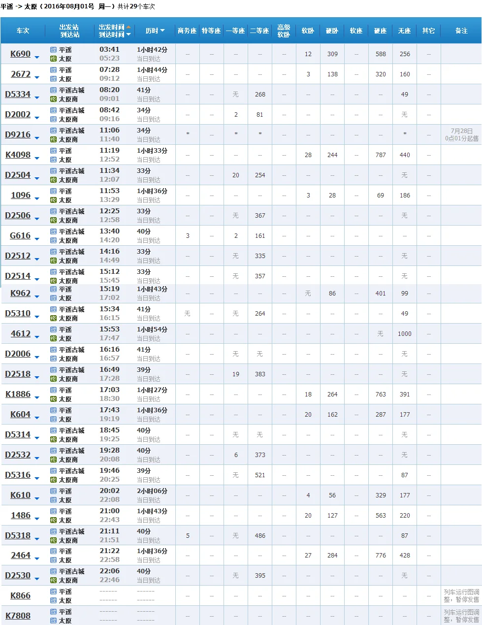 平遥到太原的火车时刻表（平遥到太原高铁时刻表）