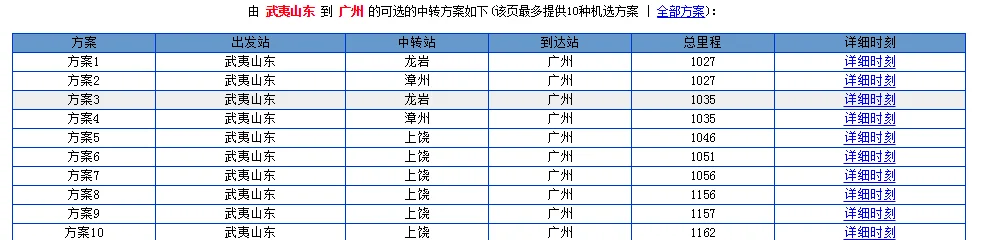 武夷山到杭州市有没有动车或高铁（武夷山东到杭州高铁时刻表）2