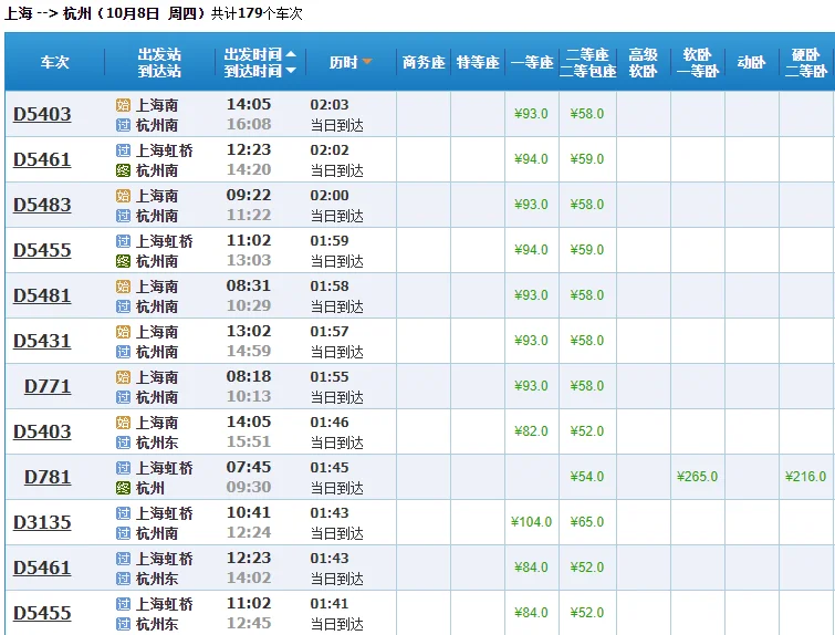 上海到杭州地铁怎么坐（上海到杭州地铁票价查询）