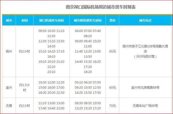 南京禄口国际机场t2航站楼怎么乘地铁（南京禄口机场t2地铁到无锡站点）