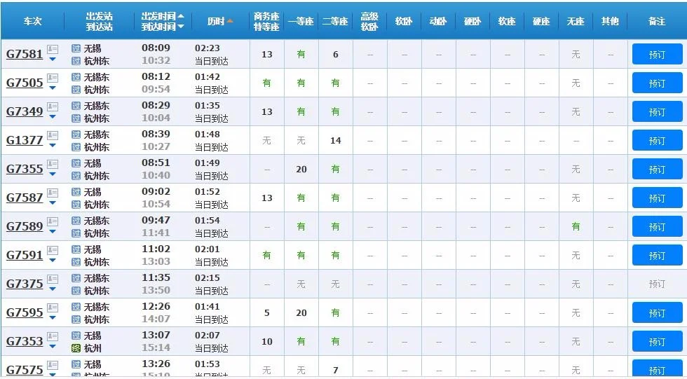 无锡到杭州有几班高铁(无锡至杭州高铁时刻表)2
