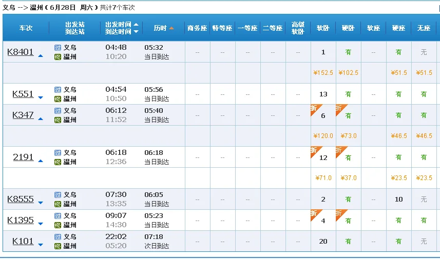义乌到温州有动车吗（义乌至温州高铁时刻表）2